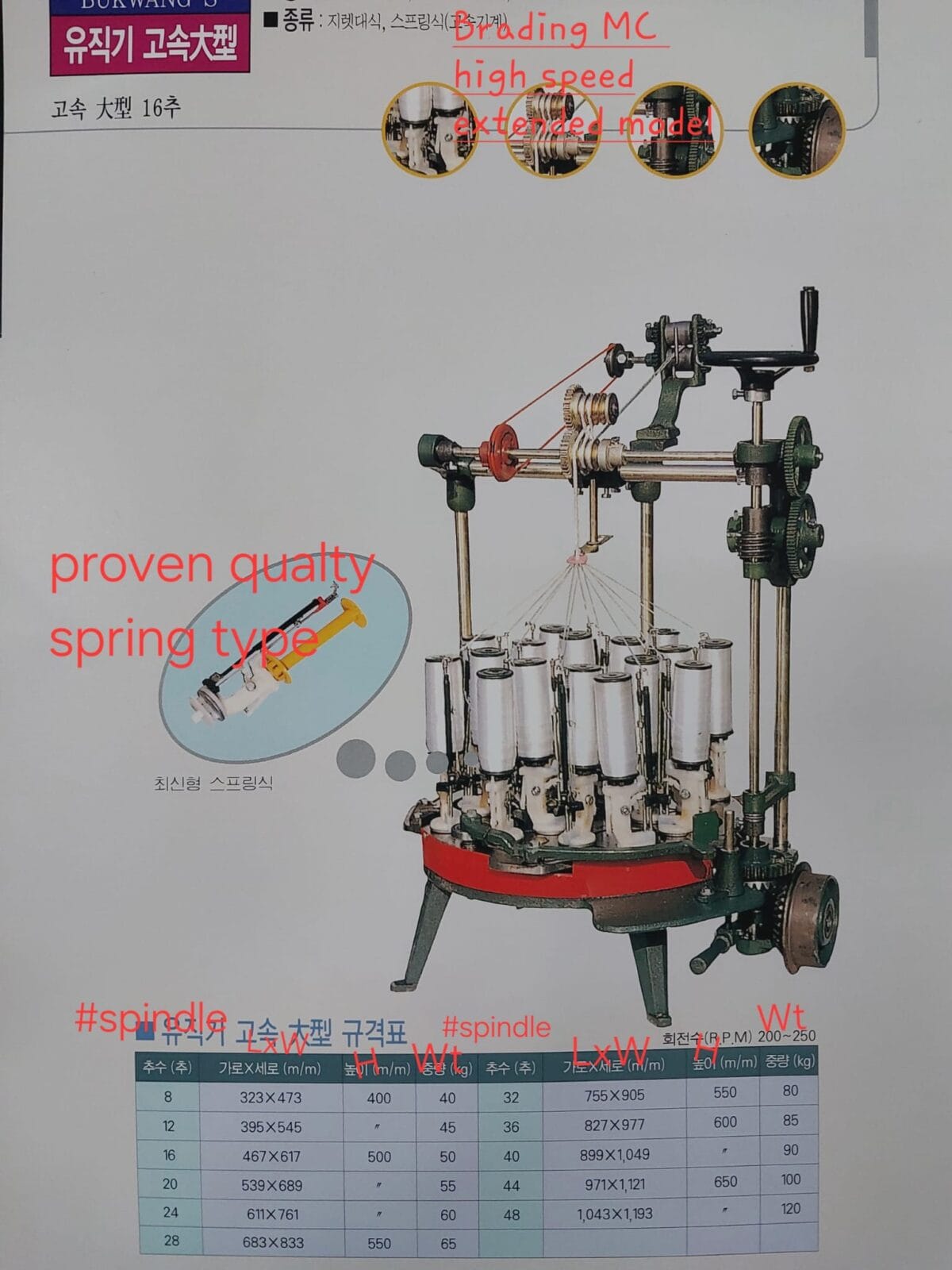 ⁦Brading machine⁩ - الصورة ⁦1⁩