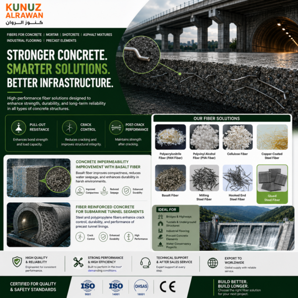Concrete Reinforcement Fiber Series سلسلة ألياف تقوية الخرسانة